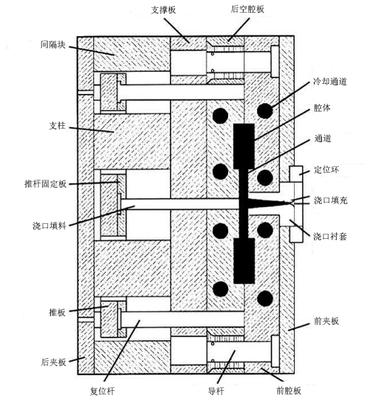 Fig 5.3.jpg