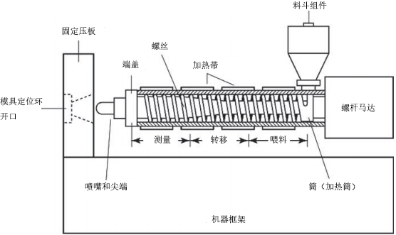 Fig 6.1.jpg