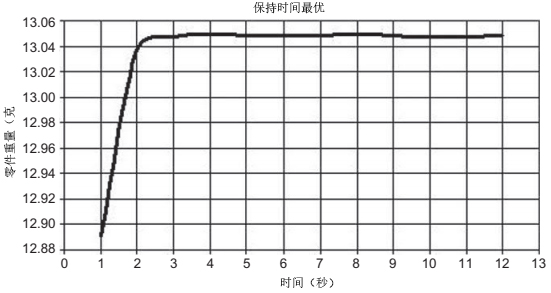 Fig 6.4.jpg