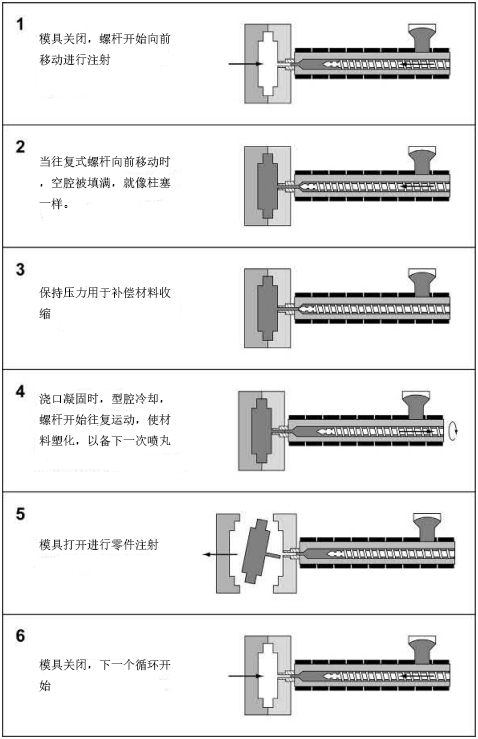 Fig 6.5.jpg