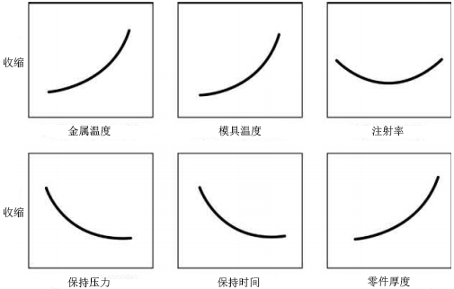 Fig 6.6.jpg