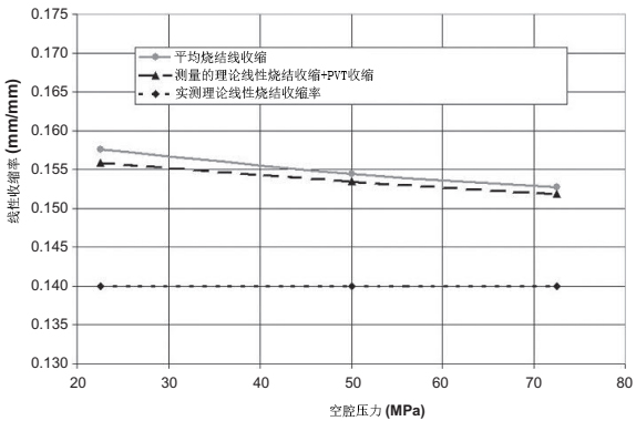 Fig 6.10.jpg