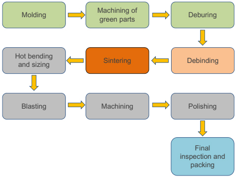 Fig 8.16.jpg